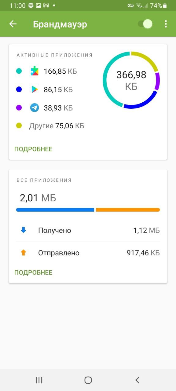 Kra36.gl